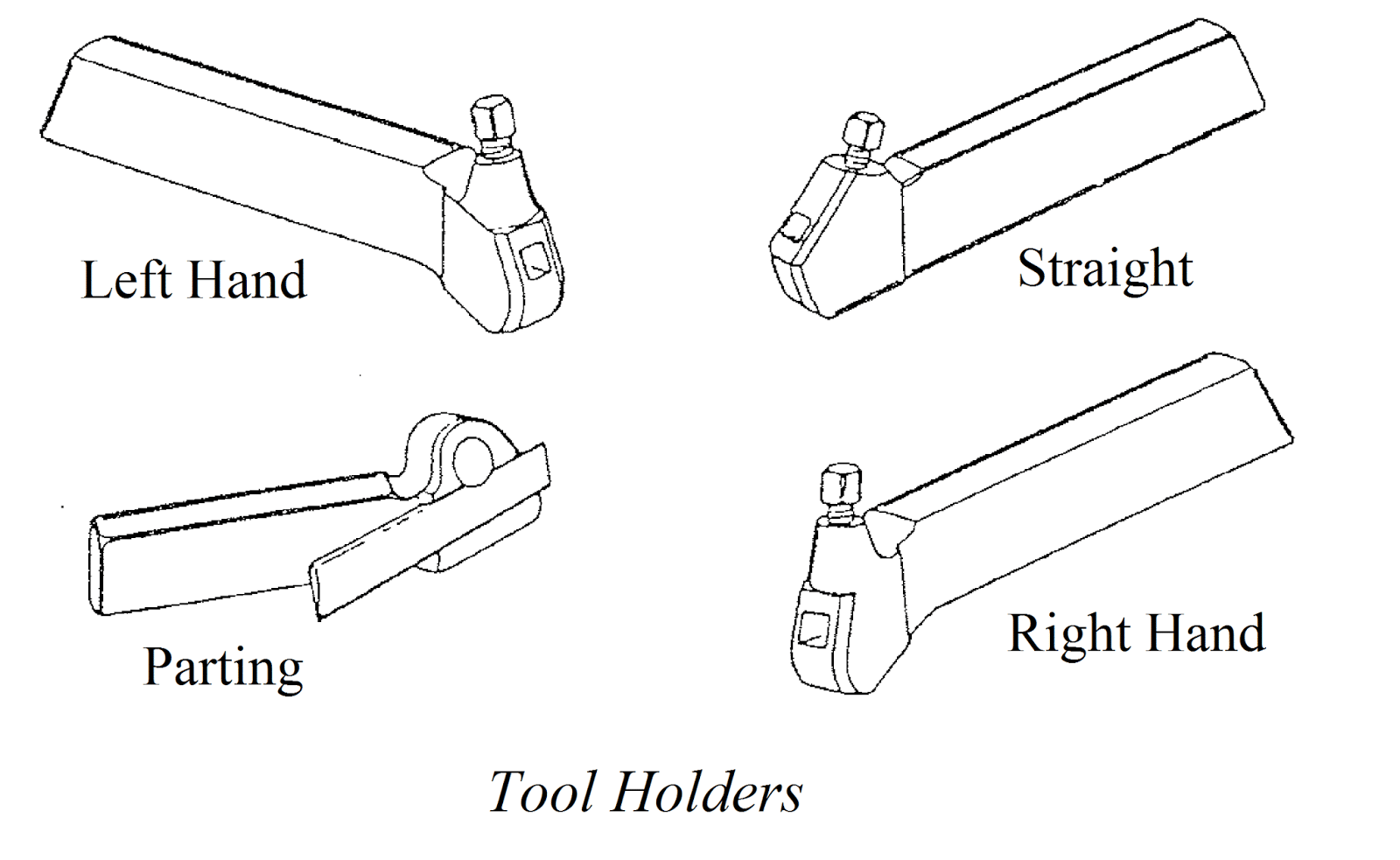 Hand of Tool Hand of Tool