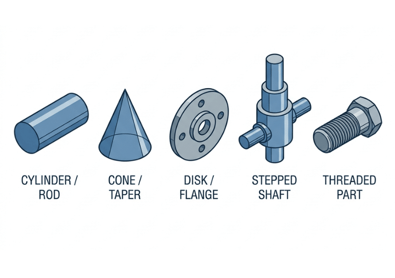 Part Shapes For CNC Turning Part Shapes For CNC Turning